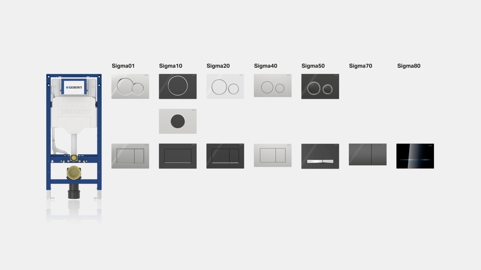 Geberit Sigma in-wall system and actuator plates