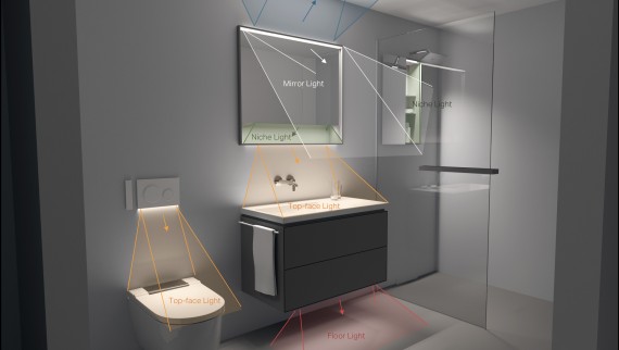Graphic shows the different illuminated zones in the bathroom at the toilet, washbasin, and shower (© Tribcraft)