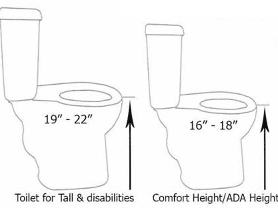 ADA and Tall Toilet Height Guide ADA and Tall Toilet Height Guide